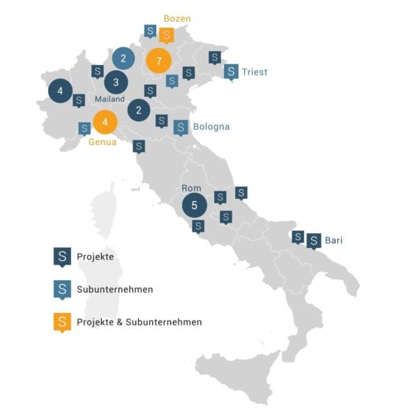 subunternehmen in italien